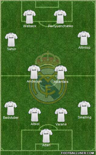 R. Madrid Castilla Formation 2011