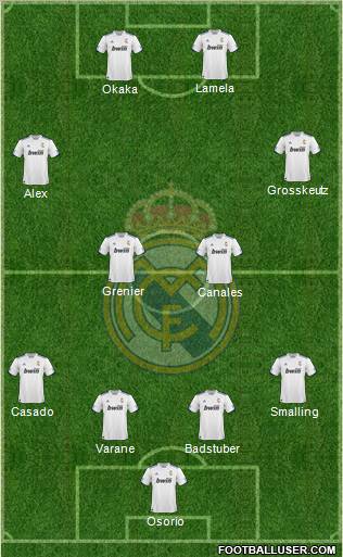 R. Madrid Castilla Formation 2011