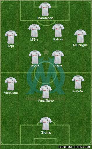 Olympique de Marseille Formation 2011