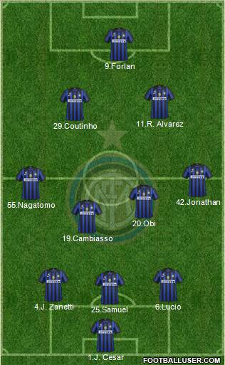 F.C. Internazionale Formation 2011