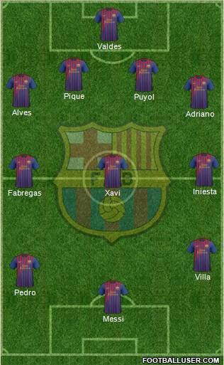 F.C. Barcelona Formation 2011