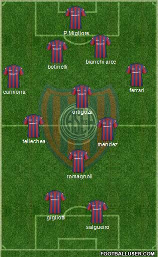 San Lorenzo de Almagro Formation 2011