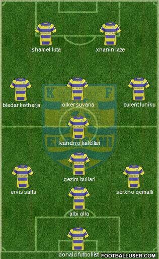 KS Elbasani Formation 2011
