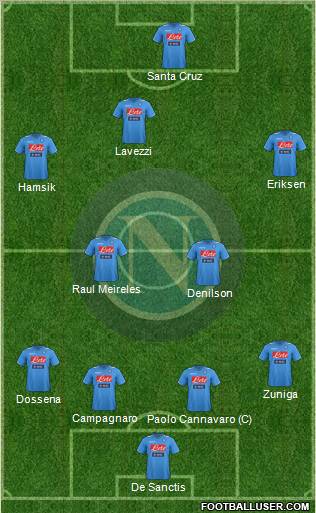 Napoli Formation 2011