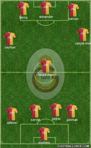 Galatasaray SK Formation 2011