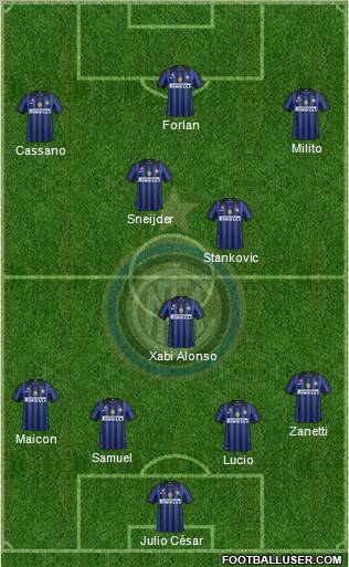 F.C. Internazionale Formation 2011