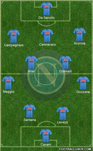 Napoli Formation 2011