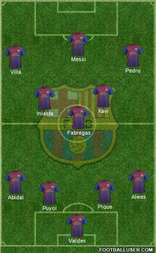 F.C. Barcelona Formation 2011