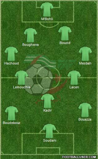 Algeria Formation 2011