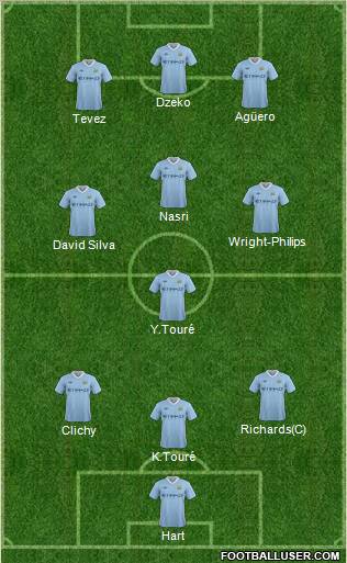 Manchester City Formation 2011
