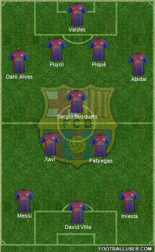 F.C. Barcelona Formation 2011