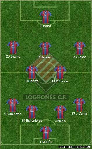 Logroñés C.F. Formation 2011