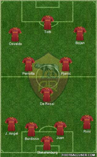 AS Roma Formation 2011