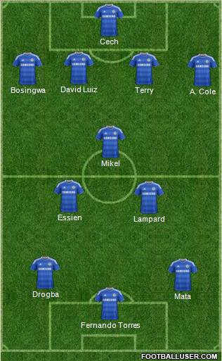 Chelsea Formation 2011