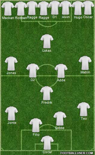 Dream Team Formation 2011