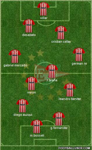 Estudiantes de La Plata Formation 2011