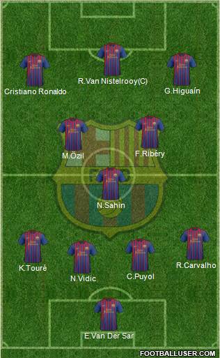 F.C. Barcelona Formation 2011