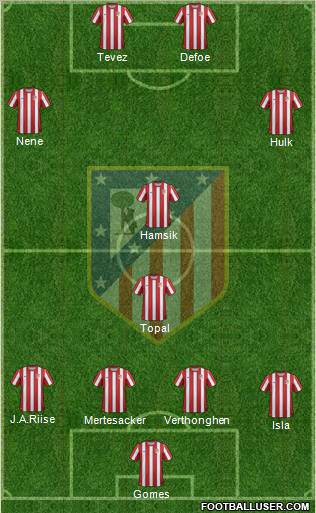 C. Atlético Madrid S.A.D. Formation 2011