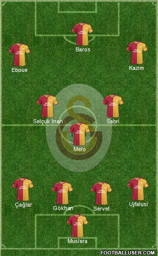 Galatasaray SK Formation 2011