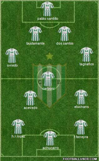 Banfield Formation 2011