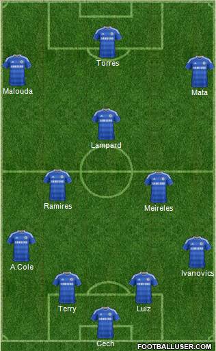 Chelsea Formation 2011