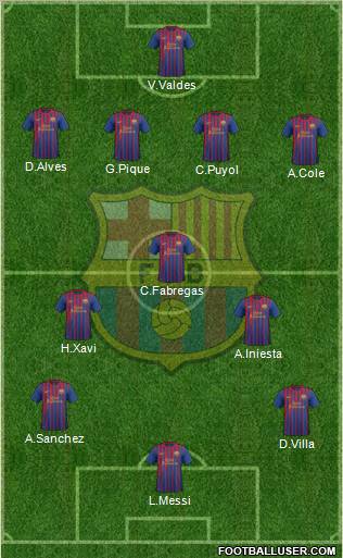 F.C. Barcelona Formation 2011
