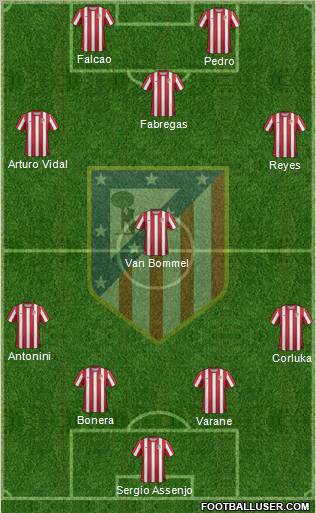C. Atlético Madrid S.A.D. Formation 2011