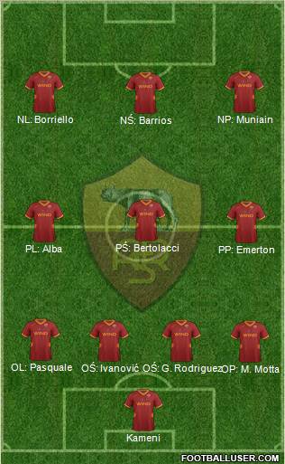 AS Roma Formation 2011