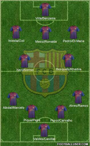 F.C. Barcelona