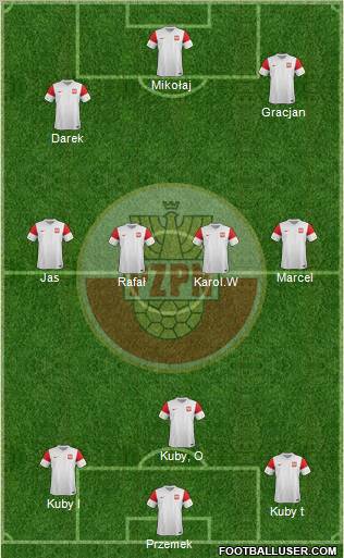Poland Formation 2011