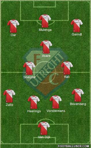 FC Utrecht Formation 2011