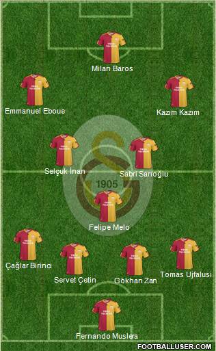 Galatasaray SK Formation 2011