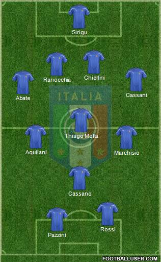 Italy Formation 2011