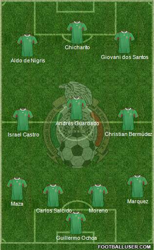 Mexico Formation 2011