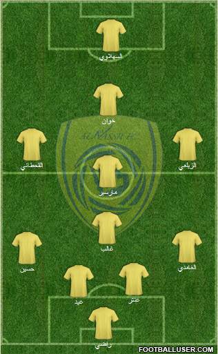 Al-Nassr (KSA) Formation 2011