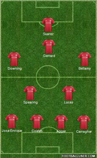 Liverpool Formation 2011