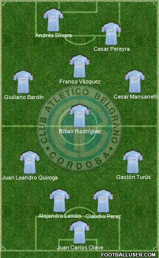 Belgrano de Córdoba football formation