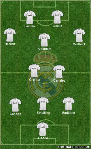 R. Madrid Castilla Formation 2011