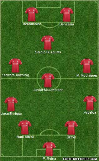 Liverpool Formation 2011