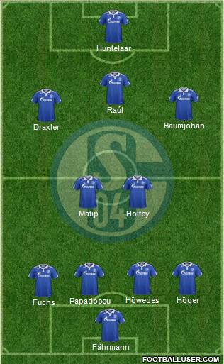 FC Schalke 04 Formation 2011