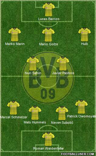 Borussia Dortmund Formation 2011