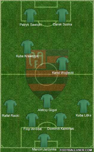 AA Flamengo Formation 2011