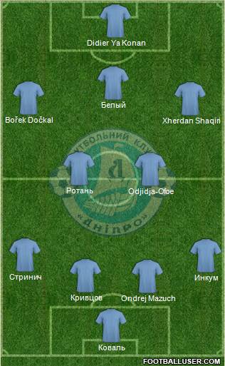 Dnipro Dnipropetrovsk Formation 2011