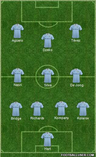 Manchester City Formation 2011