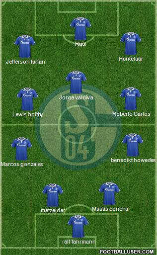 FC Schalke 04 Formation 2011