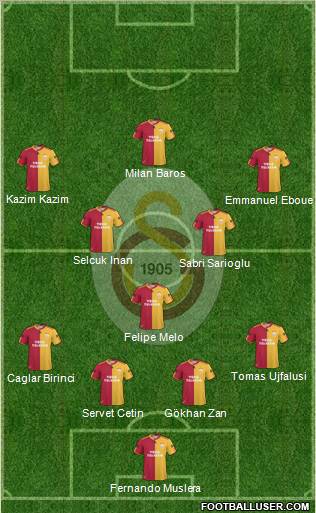 Galatasaray SK Formation 2011