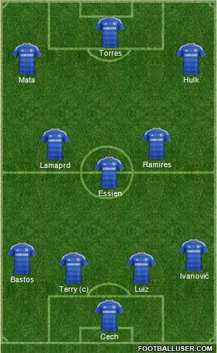Chelsea Formation 2011