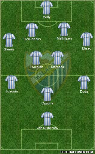Málaga C.F., S.A.D. Formation 2011