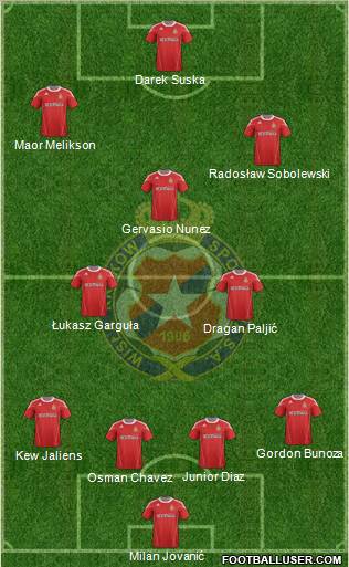Wisla Krakow Formation 2011