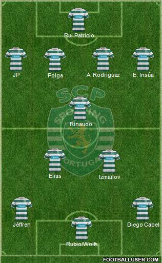 Sporting Clube de Portugal - SAD Formation 2011